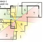 магистр Фэн-Шуй.