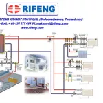 RIFENG - все для отопления,  сантехники,  водоснабжения