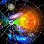 Киевская Астрологическая Академия и астролог Людмила Линчевская пригла