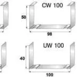 Профиль СW 100/50/3m  0, 45 мм