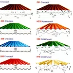 Профнастил для кровли и ограждения