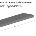 Панели перекрытия ПК