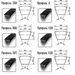 РЕМНИ КЛИНОВЫЕ,  ПРИВОДНЫЕ,  ВЕНТИЛЯТОРНЫЕ,  ВАРИАТОРНЫЕ,  ПЛОСКИЕ