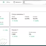 Продажа действующего прибыльного бизнеса на Розетка