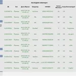 InnoWeb - web приложение для реализации электронных продуктов