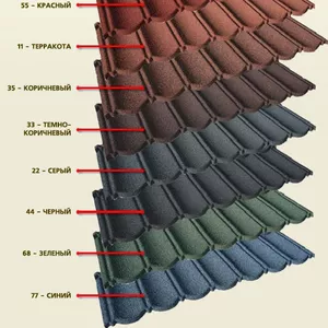 Композитная черепица Evertile