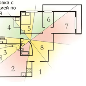 магистр Фэн-Шуй. 