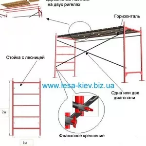 Аренда строительных лесов