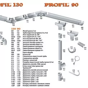 Profil - пластиковая водосточная система