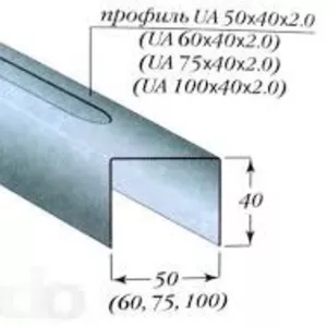 Усиленный профиль UA-50, 75, 100  3/4 m