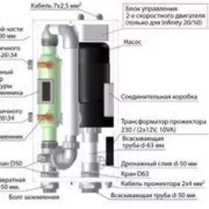 Теплообменник для бассейна 