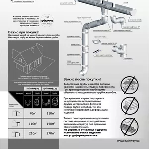 Водосточные системы