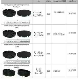 Накладки на лапы автоподъемника