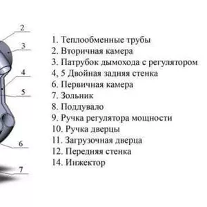 Канадская печь Булерьян Bulava 6 кВт по супер цене