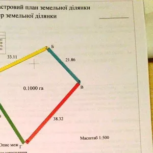 Продается земельный участок