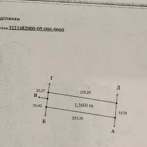 Продам участок в пригороде Киева 5 км