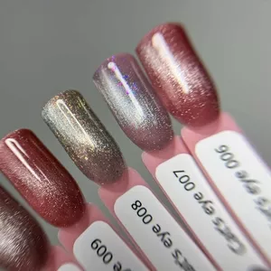 Магнітна Магія: Серія Гель-лаків Izzy Cat's Eye (