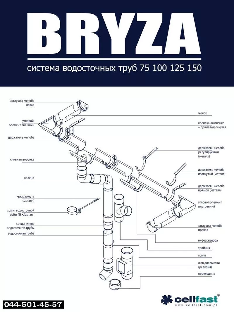 Водосточная система BRYZA(Польша)