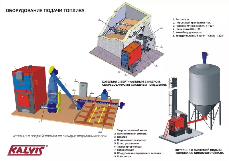 котел на твердом топливе  до 5000кВт КАЛВИС