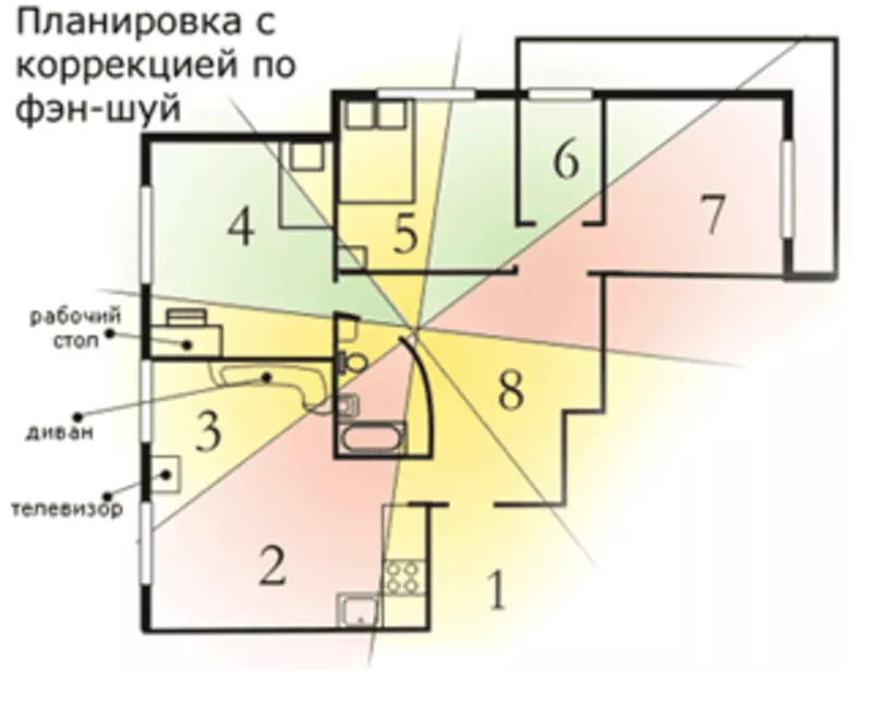 магистр Фэн-Шуй.