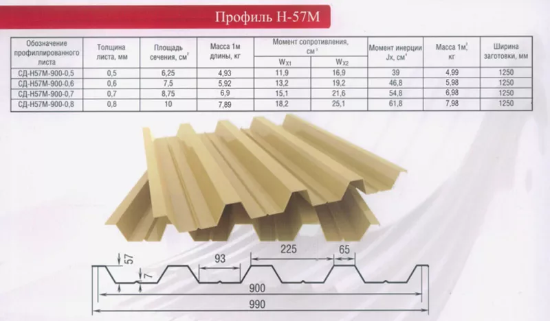 Профнастил кровельный