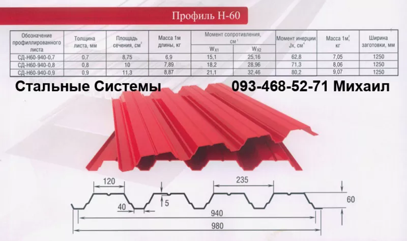 Профнастил Н-57,  Н-60,  Н-75 производство+++