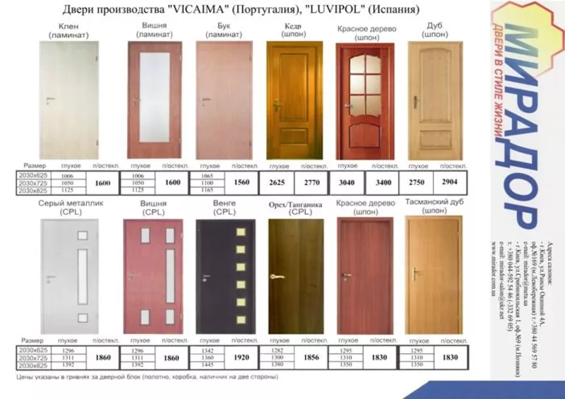 Двери межкомнатные 