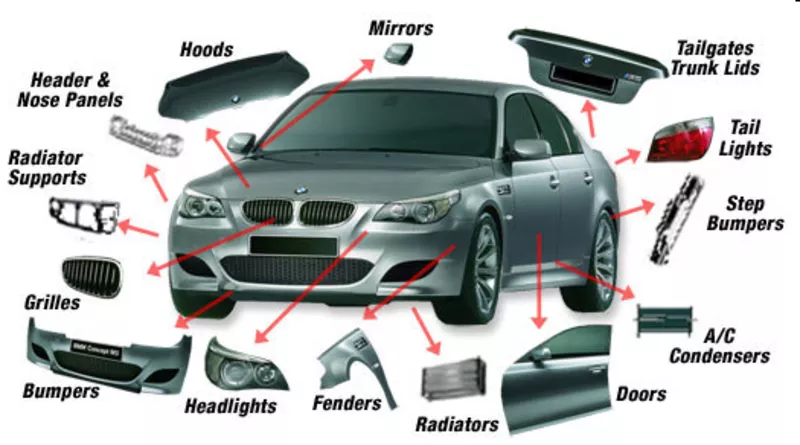 АВТОЗАПЧАСТИ В НАЛИЧИИ И ПОД ЗАКАЗ