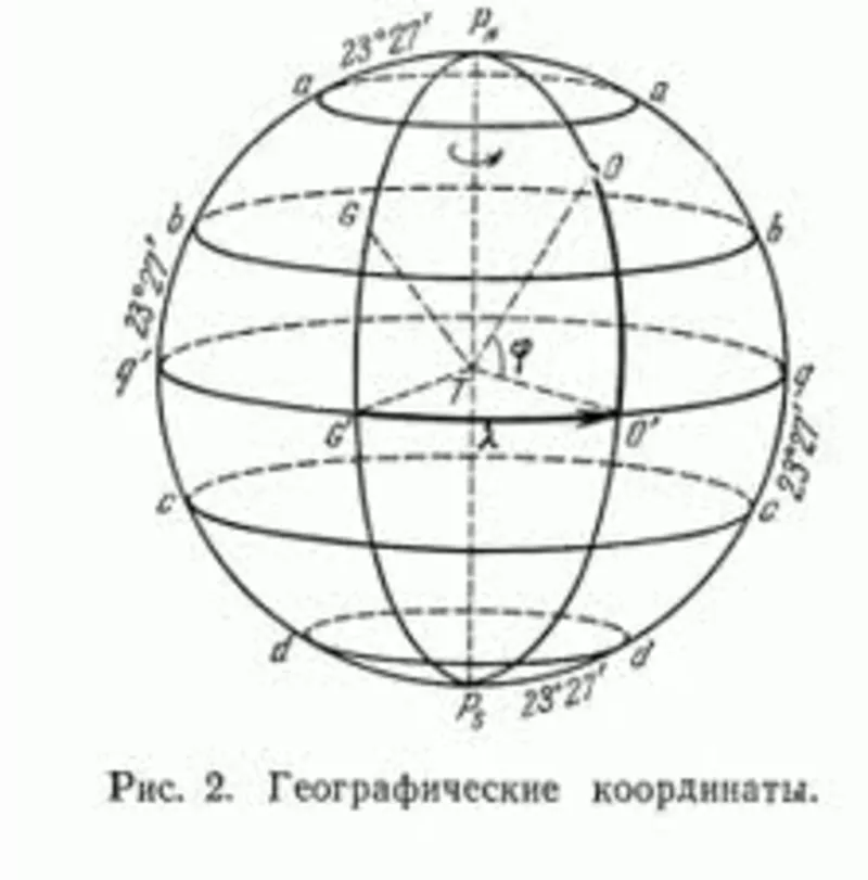 Высшая математика,  физика,   решение задач Высшая математика