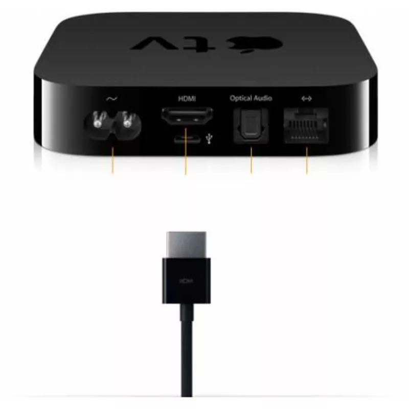 Великолепная Телеприставка Apple TV(MC572) 4