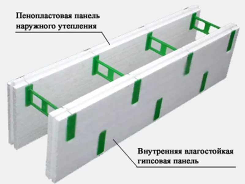 Строительство домов термодом. Строительные блоки термоблоки,  комблок 2