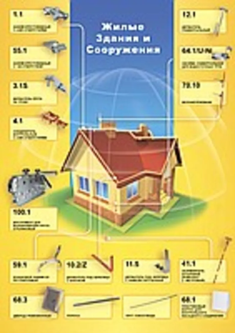 Молниезащита для частных и коммерческих сооружений