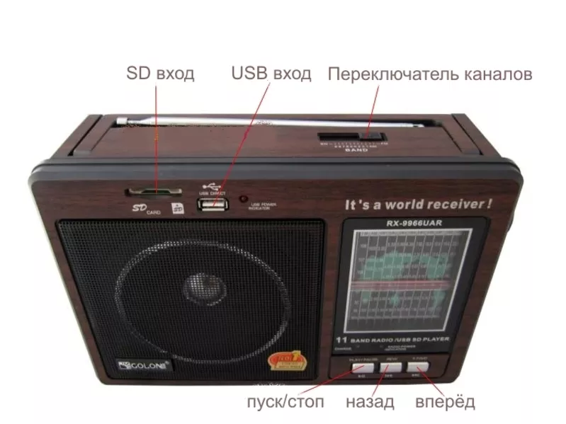 Продам новый портативный  радиоприёмник со встроенным проигрывателем   3