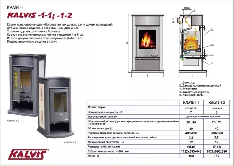 Камин Kalvis - 1-1 2