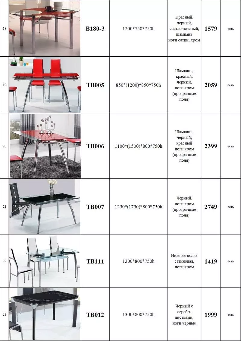 Столы из стекла,  стеклянные столы,  тумбы под ТВ,  стулья купить Киев 4