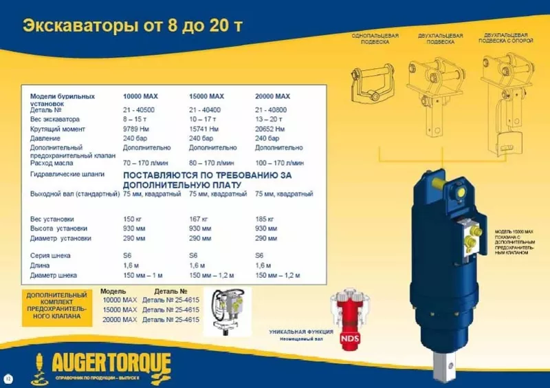 Продам гидробур 20000 мах