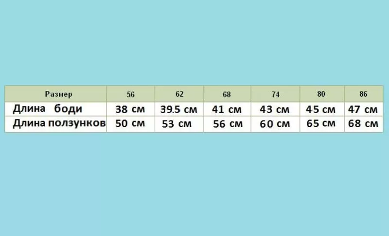 Новые ползунки и бодики от 56р. до 86р. 7