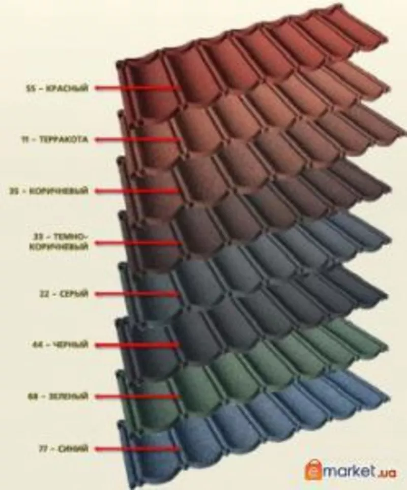 Элитная металлочерепица с каменной посыпкой .