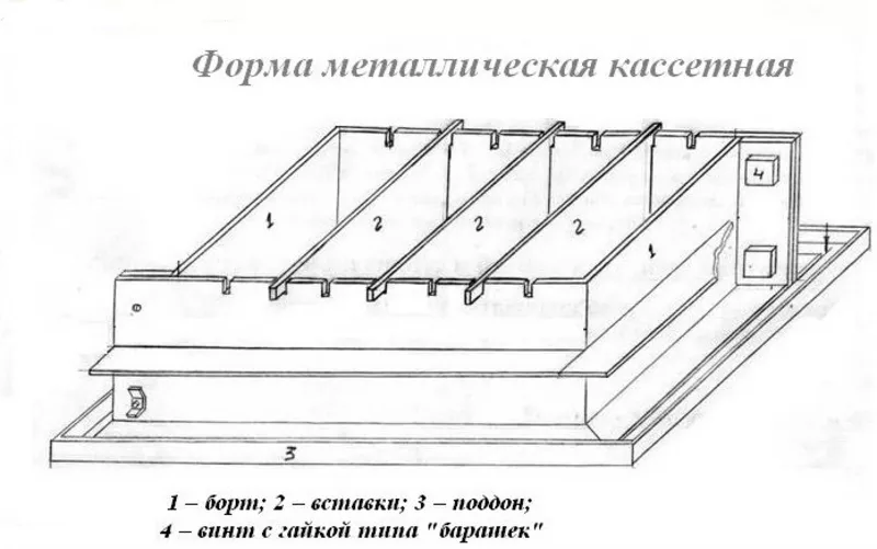 Формы для пеноблоков