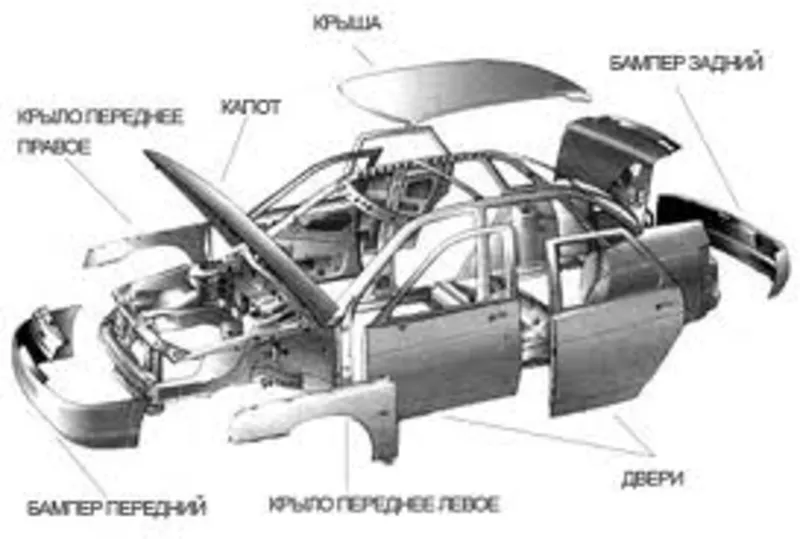  Запчасти кузова к иномаркам