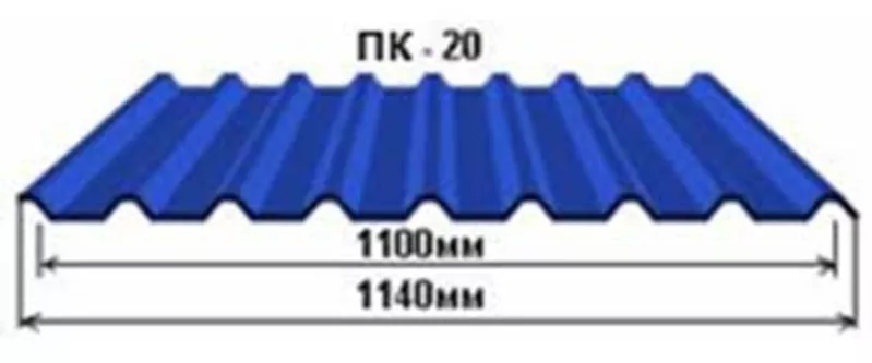 Профнастил ПК, ПС-20 от производителя по лучшим ценам 2