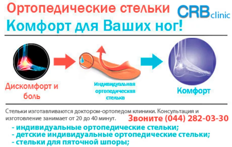 Индивидуальные ортопедические стельки