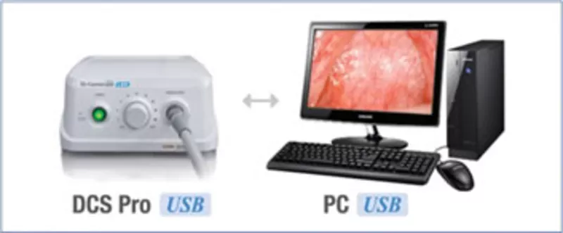 Видеоректоскоп Dr.Camscope DCS-103R Pro(Sometech)