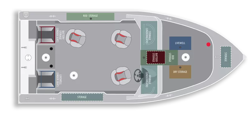 Alumacraft Dominator 185 Sport,  2013,  без мотора,  цена 29900$ 5