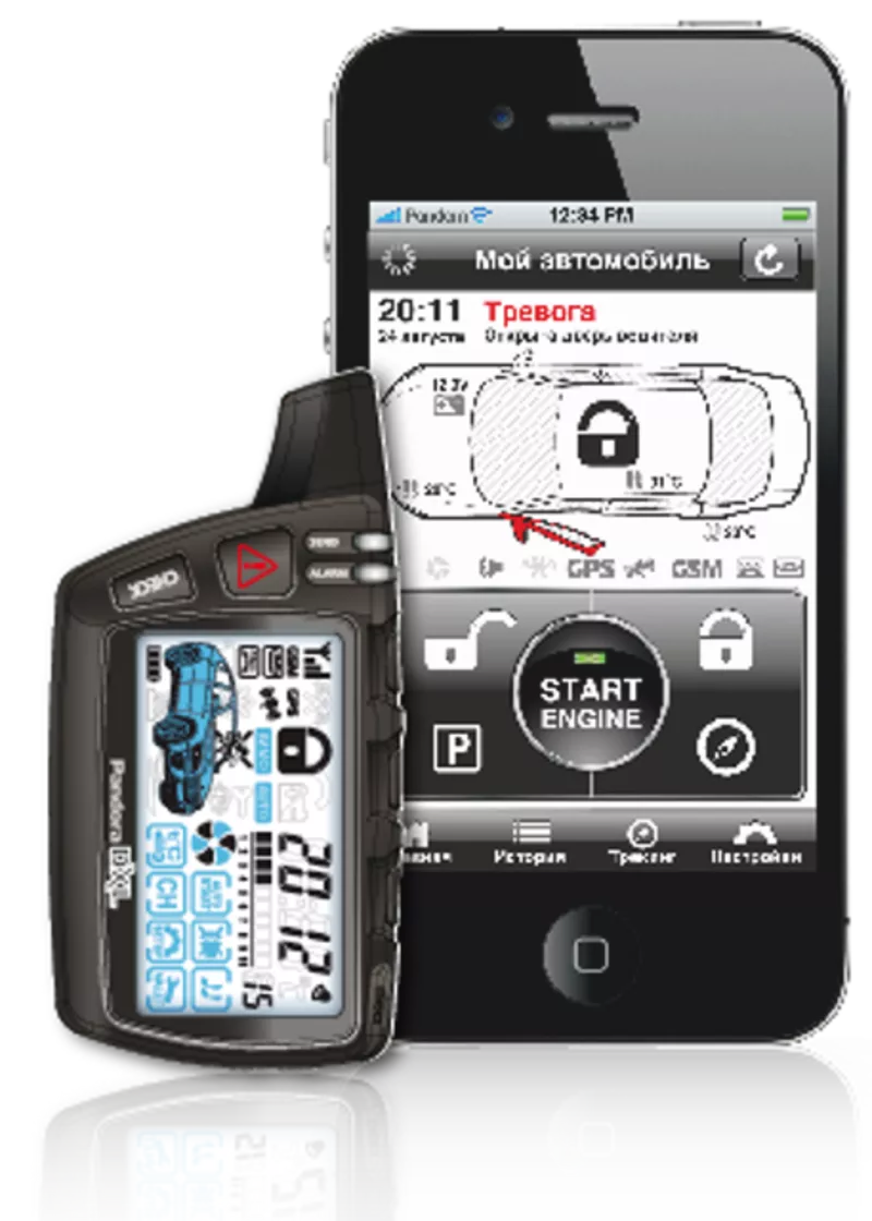 сигнализацыи 2