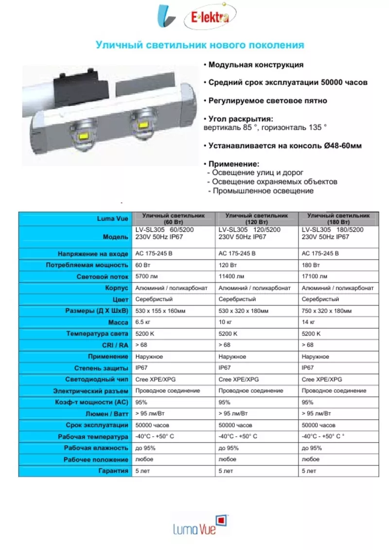 Светильник LED SL305 180/5200 230V 50Hz IP67 LV