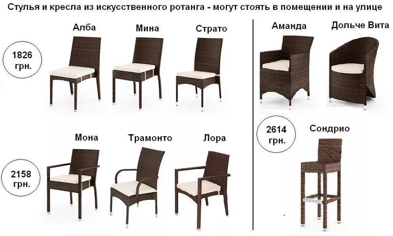 Стол,  столы - мебель из искусственного ротанга,  мебель для дома,  сада 2