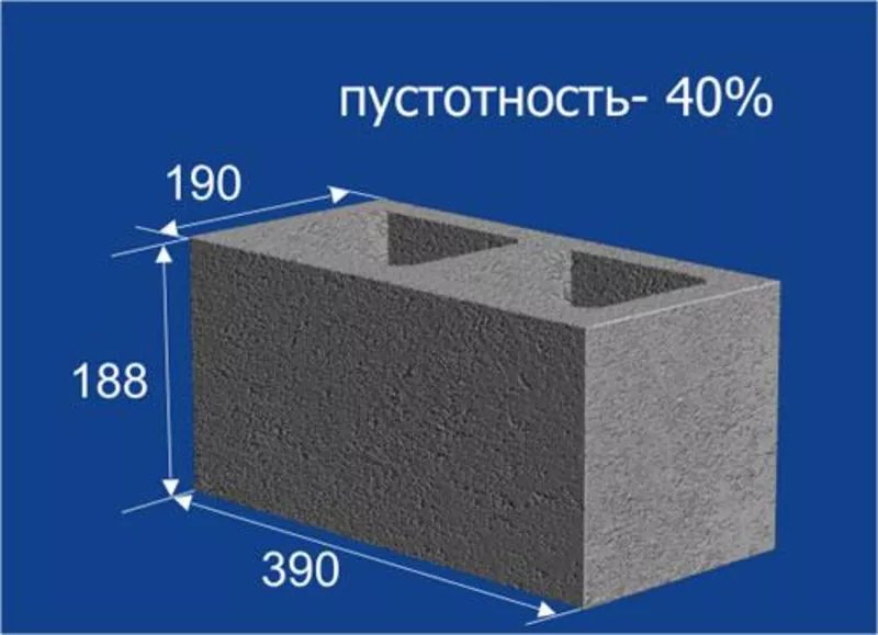 Шлакоблок Киев