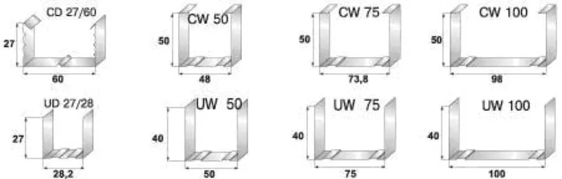 Профиль CW 50/50/3м 0, 45мм