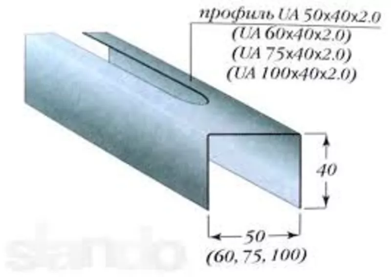 Усиленный профиль UA-50, 75, 100  3/4 m